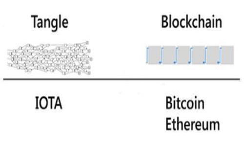 ### imToken冷钱包升级要联网吗？

在数字资产日益普及的今天，安全性成了用户最关注的话题之一。冷钱包作为一种安全的存储方案，受到了越来越多用户的青睐。imToken是市场上较为知名的一款数字钱包应用，广泛用于存储和管理各种加密货币。那么，关于imToken冷钱包的升级，它是否需要联网呢？接下来，我们将详细探讨这个问题，并为你解答冷钱包的使用细节与注意事项。

冷钱包与热钱包的区别
在讨论imToken冷钱包的升级前，我们需要了解冷钱包和热钱包的基本概念。热钱包通常指的是在线钱包，它需要互联网连接，方便用户随时随地进行交易。而冷钱包则是离线存储，旨在确保数字资产的安全。
冷钱包的优势在于由于它不常连接互联网，因此黑客攻击的风险极低，非常适合长期存储大额资产。

imToken冷钱包的功能特点
imToken不仅仅是一个钱包应用，同时它集成了多种功能，如管理多种数字货币、查看市场行情、资产分析等。用户可以在一个平台上进行多种操作，提高了使用便利性。
此外，imToken支持多种安全功能，如持有助记词、私钥的安全保护等。这些都为用户资产的安全提供了保障。

冷钱包的升级需求
那么，关于imToken冷钱包的升级是不是需要联网呢？通常情况下，冷钱包的升级并不需要持续的互联网连接。用户可以在安全的环境下进行升级。这是冷钱包的一个重要特性。
然而，值得注意的是，在进行初次设置、某些功能的更新或是恢复钱包时，可能需要网络连接。这是为了验证信息的准确性和安全性。但在大多数情况下，冷钱包在正常使用时不需要频繁联网。

冷钱包升级的步骤
接下来，我们将为大家提供imToken冷钱包升级的基本步骤。虽然操作相对简单，但在此过程中请务必保持小心，确保你的资产安全。

1. 首先，确保你的imToken应用已经是最新版本。你可以在应用商店中查看更新记录。
   
2. 备份私钥或助记词。正确备份是确保资产安全的重要步骤。
   
3. 在应用内选择“设置”选项，查看“钱包升级”选项。进行必要的设置时，如需要联网，确保在可信的网络环境下进行操作。

4. 按提示完成各种必要的设置。若提示需要联网，记得在安全的Wi-Fi环境下进行。

升级后需要注意的事项
成功升级后，为了继续保障你的资产安全，用户还需要留意以下几方面：
首先，定期检查和更新应用，确保始终使用最新版本，获取最佳体验和安全保障。
其次，养成定期备份助记词和私钥的习惯，以防止数据丢失。
后，时刻保持警惕，避免在不受信任的网络环境下进行操作，以减少潜在的安全风险。

总结与建议
总的来说，imToken冷钱包的升级通常是不需要联网的，只有在某些特定情况下才会要求联网。冷钱包由于其高安全性，成为广大用户管理数字资产的首选。
在使用冷钱包的过程中，确保自己的钱包与用户信息的安全至关重要。保持冷钱包的更新，定期备份数据，做到这些，就能有效保护你的资产。
希望本篇内容能帮助您在imToken冷钱包的使用上更进一步！