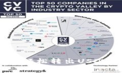 如何通过imToken钱包轻松转