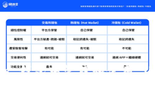如何在 imToken 钱包中管理和使用 USDT：一步步指南