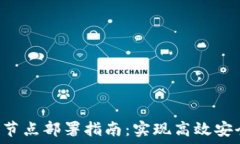   TRC20 USDT钱包节点部署指