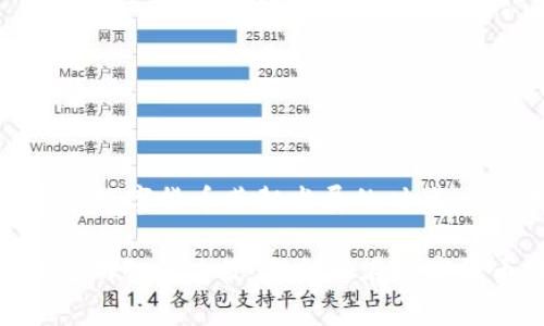   比特币钱包：如何辨别其真实性与安全性 / 
 guanjianci 比特币钱包, 比特币安全, 数字货币, 钱包类型 /guanjianci 

引言
随着比特币等数字货币的崛起，越来越多的人开始关注比特币钱包的安全性和可靠性。比特币钱包是用户存储、管理和交易比特币的重要工具。但在这片充满机会的市场中，各种钱包应用层出不穷，真假难辨。本文将帮助您深入了解比特币钱包的种类、特性以及如何识别正规的比特币钱包，以保护您的投资安全。

什么是比特币钱包？
比特币钱包是存储比特币的数字工具。它允许用户接收、发送和管理比特币。可以把它理解为传统钱包，只不过它是电子版，存储的是加密货币而非现金。在这背后，比特币钱包利用了区块链技术，确保交易的安全性和透明度。

比特币钱包的类型
比特币钱包主要有以下几种类型，每种类型都有其独特的特点和适用场景：

h41. 热钱包/h4
热钱包是指在互联网连接下运行的钱包。它们便于使用，适合频繁交易的用户，通常分为网页钱包和移动应用。在选择热钱包时，安全性和用户评价是重要的考虑因素。

h42. 冷钱包/h4
冷钱包是指不连接互联网的钱包，如硬件钱包或纸钱包。它们对于长期持有比特币的用户来说，是一种更安全的选择。冷钱包可以有效防止黑客攻击，适合保存大量比特币。

h43. 桌面钱包/h4
桌面钱包是安装在个人电脑上的软件钱包。它们提供较高的安全性，因为用户私密钥匙只保存在本地电脑上。然而，如果电脑被病毒感染或丢失，则有可能失去比特币。

h44. 移动钱包/h4
移动钱包是运行在智能手机上的应用程序，便于用户在日常交易中使用。移动钱包通常具备二维码扫描功能，便于快速完成交易。

如何识别正规的比特币钱包
选择正规比特币钱包至关重要，下面是一些判断标准：

h41. 检查开发团队和用户评价/h4
正规钱包通常由知名团队开发，并且在区块链社区内有良好口碑。您可以通过查看用户评价以及在线讨论来了解该钱包的真实性和安全性。

h42. 安全性特征/h4
正规钱包通常会提供双重身份验证、私钥加密等多重安全机制。确保您选择的钱包具备这些功能，以保护您的资产安全。

h43. 透明的信息披露/h4
正规比特币钱包会公开其源代码、使用的加密标准以及公司背景信息。请确保您选择的钱包具备清晰的用户协议和隐私政策。

h44. 客服支持/h4
靠谱的钱包提供专业的客户支持，以解答用户的疑问并解决技术问题。如果您发现钱包没有提供客服联系方式，可能需要谨慎处理。

比特币钱包的安全性
在使用比特币钱包时，用户的资产安全始终是最重要的考虑因素。以下是一些安全建议：

h41. 保管好私钥/h4
私钥是您访问和管理比特币的唯一途径，应该妥善保管。千万不要将私钥分享给他人，避免将其存储在联网设备上。

h42. 使用强密码/h4
确保为您的钱包设置复杂且独特的密码。避免使用简单的、容易被猜到的密码，例如“123456”或“password”。

h43. 定期备份/h4
备份是保护资产的重要措施。定期将钱包备份到安全的存储设备上，如USB闪存驱动器或者云存储，同时确保备份文件的安全。

h44. 更新钱包软件/h4
保持钱包软件的更新，确保获得最新的安全功能和修复程序。开发团队通常会定期发布更新，以修补漏洞和提高性能。

现实案例：比特币钱包骗局
尽管有许多安全可靠的比特币钱包，仍有不少骗局在此领域横行。以下是几个著名的比特币钱包骗局案例：

h41. PlusToken/h4
PlusToken是一个虚假的数字货币钱包，声称可以实现高额投资回报。结果吸引了数百万用户，最后消失，导致用户损失数十亿美元。这个案例提醒人们在选择钱包时要格外小心。

h42. OneCoin/h4
OneCoin自称为一种“革命性”的数字货币，然而其实它并没有真正的区块链和技术支持。最终被揭露为庞氏骗局，数万投资者受到损失。

未来展望：比特币钱包的趋势
随着区块链技术的不断发展，比特币钱包也在不断升级。以下是一些未来可能出现的趋势：

h41. 更加注重用户体验/h4
未来比特币钱包将越来越注重用户体验，提供更友好的界面和更多的功能。目前，许多钱包正在增加对法币的支持，以提高用户的使用便利性。

h42. 增强安全性/h4
钱包安全性将在未来继续提升。随着技术进步，硬件钱包、冷热钱包的结合将为用户提供更加安全的资产管理解决方案。

h43. 多元化功能/h4
比特币钱包将不仅仅局限于存储和管理比特币，未来还会提供更多金融服务，如借贷、投资等。

h44. 跨链支持/h4
随着多种数字货币和区块链的兴起，跨链支持将成为比特币钱包的一大趋势。用户将能够在不同区块链间无缝转移资金。

结论
总的来说，选择一个正规、安全的比特币钱包至关重要。了解比特币钱包的类型、判断其真实性，并加强安全措施是确保资产安全的关键。在这个数字货币蓬勃发展的时代，谨慎对待每一次投资，才能在机遇与风险之间保持平衡。

深入理解比特币钱包，不仅能够帮助您更安全地管理资产，还能让您在这个快速变化的数字世界中立于不败之地。希望本文能够帮助您做出更明智的决策，引领您在数字货币投资的旅程中走得更远。