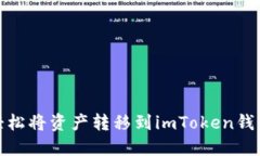 如何轻松将资产转移到i