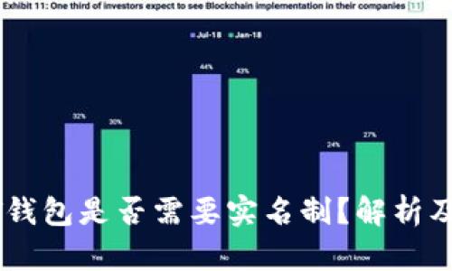 USDT钱包是否需要实名制？解析及影响
