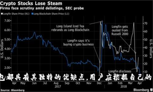 比特币钱包的发布与比特币的创始人中本聪（Satoshi Nakamoto）密切相关。比特币的白皮书于2008年发布，正式推出是在2009年。这一时期，也正是比特币网络第一个钱包软件发布的时间。

最初的比特币钱包，通常被称为“Bitcoin Core”或“官方钱包”，是由中本聪自己开发的。这个钱包具有基本的功能，允许用户接收和发送比特币。虽然中本聪在比特币的早期阶段起到了主导作用，但随着时间的推移，越来越多的开发者和公司开始参与比特币钱包的开发工作，推出了多种类型的比特币钱包，包括移动钱包、桌面钱包和硬件钱包等。

### 比特币钱包的演变

#### 1. 钱包的初期版本
最初的比特币钱包是比较简单的。它的主要功能是将比特币存储在用户的个人计算机上。用户需要在自己计算机上下载整个比特币区块链，这在当时是一个相对庞大的数据。因此，这种钱包对于新手来说有很大的使用门槛。

#### 2. 发展中的多样性
随着比特币的逐渐普及，越来越多的比特币钱包被开发出来。各种钱包具备了不同的特性，以满足不同用户的需求。比如说，移动钱包开始流行，它们允许用户随时随地使用比特币进行交易。

#### 3. 硬件钱包的崛起
为了增强安全性，硬件钱包逐渐进入了市场。硬件钱包是一种专用设备，可以离线存储比特币私钥。这种钱包的安全性相对较高，因为它不容易受到网络攻击。这些钱包吸引了许多重视安全的投资者。

### 比特币钱包的分类

#### 1. 软件钱包
软件钱包可以分为桌面钱包、移动钱包和网络钱包。桌面钱包需要在个人计算机上运行，移动钱包则适用于智能手机，而网络钱包则完全基于云端。这种分类可以满足不同用户的需求和使用习惯。

#### 2. 硬件钱包
硬件钱包是专用设备，专门用于安全地保存比特币。它们通常具有物理按钮和显示屏，以增强用户体验和安全性。这种钱包适合长期储存和大笔交易。

#### 3. 纸钱包
纸钱包是一种离线存储比特币私钥和公钥的方式。用户可以手动打印出这些信息。这种方法遗留了一定的风险，但可以有效避免网络攻击。

### 使用比特币钱包的注意事项

#### 1. 安全性
选择一个安全的比特币钱包至关重要。用户应当选择知名并且信誉良好的钱包。无论选择哪种钱包，都需要对私钥和助记词妥善保管。

#### 2. 备份
定期备份钱包是保护财产的一个好习惯。如果设备损坏或丢失，备份能够避免资产的流失。

#### 3. 更新
保持钱包软件的更新非常重要。更新通常包含新功能和安全补丁，可以有效提高钱包的安全性和稳定性。

### 结论

比特币钱包的发布与发展，反映了比特币整个生态的演变。从最初的简单软件钱包到各种复杂多样的存储方式，钱包的发展一直以来都是跟随技术进步的脚步。每种钱包都具有其独特的优缺点，用户应根据自己的需求选择合适的钱包。同时，理解和采取必要的安全措施尤为重要，以确保数字资产的安全。随着区块链技术的进步，我们可以期待未来更加便捷和安全的比特币钱包。 