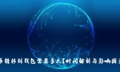 思考  比特币转移到钱包需