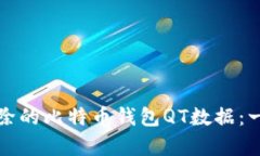 如何恢复被删除的比特币