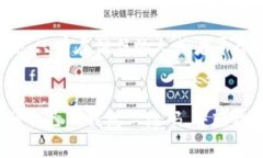 在ImToken钱包中，二维码的
