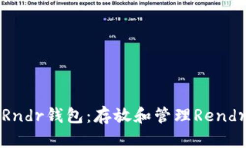 如何选择适合的Rndr钱包：存放和管理Rendr代币的最佳方式