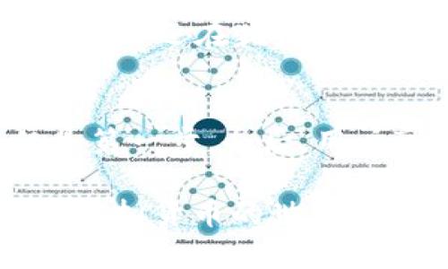 如何在比特派钱包中轻松购买TRX：全面指南
比特派钱包, 购买TRX, 虚拟货币, 数字资产/guanjianci

引言
比特派钱包作为一款备受欢迎的数字货币钱包，提供了安全、便捷的资产管理方式。在众多的虚拟货币中，TRX（波场币）因其技术优势和潜在应用价值而备受关注。对于新手用户而言，如何在比特派钱包中购买TRX可能是一道难题。本文将详细阐述这一过程，包括步骤、注意事项及常见问题，帮助您顺利完成交易。

比特派钱包简介
比特派钱包是一款支持多种数字资产的多链钱包，用户可以在一个平台上管理不同种类的虚拟货币。其操作简单、界面友好，适合新手与老手。比特派钱包支持的货币种类繁多，包括但不限于比特币、以太坊和TRX。安全性方面，比特派钱包采用了多重签名技术和硬件加密，保障用户资产的安全。

TRX是什么？
TRX是波场（Tron）网络的原生代币。波场致力于构建去中心化的网络，以实现自由内容的传播和数字资产的转移。TRX不仅可以用于交易，还可以在波场生态中进行投票、开发智能合约等多种用途。随着越来越多的项目基于波场生态进行开发，TRX的价值日益凸显。

准备购买TRX的步骤
在比特派钱包中购买TRX，用户需要先进行一些准备工作。这些准备工作包括下载比特派钱包、注册账户、进行身份验证以及充值法币或其他货币。

第一步：下载比特派钱包
用户可以通过比特派的官方网站或应用商店下载比特派钱包。在安装完成后，打开应用并按照提示进行初始设置。

第二步：注册账户
打开比特派钱包后，用户需要进行注册。注册时需要提供有效的邮箱地址，并设置一个强密码。密码应包含字母、数字以及符号，以提高安全性。

第三步：身份验证
不少交易所和钱包在用户注册后需要进行身份验证。这是一种防止洗钱和诈骗的措施。用户需要上传身份证明文件，并根据要求填写个人信息。

第四步：充值法币或其他货币
在购买TRX之前，用户需要在比特派钱包中充值法币或其他数字货币。方法有多种：银行转账、信用卡支付或使用其他数字货币进行兑换。如果是使用法币，可能需要选择合适的支付方式来完成交易。完成充值后，用户的账户将会显示出相应的余额。

开始购买TRX
在完成充值后，用户可以开始购买TRX。在比特派钱包的交易页面中，用户可以选择购买的类型。可以选择用法币直接购买TRX，也可以用其他数字货币进行交易。

选择交易对
用户在购买TRX时，需要选择合适的交易对。例如，用户可以选择“USDT/TRX”或“BTC/TRX”。根据不同的交易对，价格可能会有所不同。

输入购买数量
确认交易对后，用户需要输入希望购买的TRX数量。系统将自动计算出需要支付的金额以及相关的交易费用。

确认交易
在确认购买信息后，点击“确认”按钮。系统将提示用户确认是否继续交易。在确认无误后，用户可选择“确认交易”。

查看交易历史
交易完成后，用户可以在钱包的交易历史中查看交易详情。这里将包含交易时间、数量、价格以及手续费等信息。

常见问题解答
在购买TRX的过程中，用户可能会遇到一些常见问题。以下是一些常见问题及相应的解答。

Q1：为什么不能充值法币？
A1：充值法币可能受到多种因素的影响，例如银行政策、地域限制或账户设置问题。请检查相关设置，确保账户已完成身份验证。

Q2：购买TRX需要支付手续费吗？
A2：是的，购买TRX时需要支付交易手续费。手续费根据不同的交易对和市场行情而有所不同。

Q3：如何查看TRX余额？
A3：用户可以在比特派钱包的主页面中查看自己的TRX余额以及其他数字资产的余额。通过点击“资产”选项，可以查看详细信息。

总结
在比特派钱包中购买TRX的过程相对简单，用户只需遵循以上步骤即可顺利完成交易。随着对数字货币认知的加深，越来越多的人开始投资TRX。如果您还在犹豫，不妨考虑在比特派钱包中进行小额投资，体验虚拟货币的魅力。 

建议与展望
随着比特币和其他数字货币的日益普及，越来越多的人开始关注如何在钱包中安全、高效地进行交易。掌握在比特派钱包中购买TRX的技巧，仅仅是第一步。今后，用户可以研究更深层次的区块链技术，选择合适的投资策略，提升自己的金融素养。 

最后，希望本文的信息能帮助到那些希望在比特派钱包中成功购买TRX的用户。无论是资深的投资者还是新手，了解这些步骤和注意事项会让您在虚拟货币的世界中更加游刃有余。
