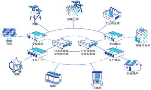 关于imToken能够创建几个钱包的问题，下面我将详细介绍该应用的功能、使用体验、以及钱包管理的相关知识。

imToken简介
imToken是一款流行的数字货币钱包应用，专注于以太坊及其生态系统的代币管理。它不仅支持多种区块链资产，还提供了去中心化应用（DApp）的访问功能。用户可以在imToken中进行资产的管理、交易和存储。

imToken的钱包数量限制
imToken钱包并没有严格的数量限制。用户可以根据需要创建多个钱包。这意味着每个用户可以为不同的目的或不同的项目创建单独的钱包。例如，用户可以创建一个钱包来存储长期投资的资产，另一个钱包用于日常交易。

创建钱包的流程
创建新钱包的流程非常简单。用户只需下载并安装imToken应用，接着选择“创建钱包”的选项。然后，用户需要设置一个强密码，并备份助记词，这是确保资产安全的重要步骤。按照提示完成这些步骤后，新的钱包便成功创建了。

管理多个钱包的便利性
管理多个钱包虽然提供了灵活性，但也带来了挑战。imToken提供了便捷的多钱包管理功能。用户可以在主界面快速切换不同的钱包，以便于进行查看和操作。这种设计使得用户即使拥有多个钱包，也能轻松进行资产管理。

安全性考虑
在使用imToken创建多个钱包时，安全性是最重要的考虑因素。为了保护用户资产，imToken建议用户务必将助记词保存在安全、私密的地方，避免任何潜在的泄露风险。此外，设置强密码和启用指纹或面部识别功能，可以进一步增强账户的安全。

总结
imToken为用户提供了灵活而便捷的数字钱包管理体验。用户能够自由创建多个钱包，以适应不同的投资需求和交易习惯。通过合理的安全措施，用户无论创建多少个钱包，都能确保自己的资产安全。因此，imToken无疑是希望管理多个数字资产的用户的理想选择。

通过这些内容，希望能帮助你更好地了解imToken的钱包功能。如果你还有其他问题或需要进一步的解释，欢迎随时询问！