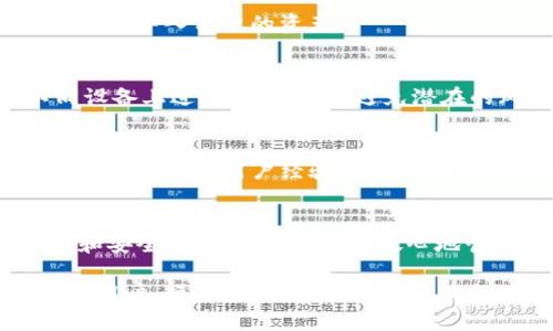 关于imToken钱包的互导技术，它的简单性会因用户的技术水平而异。对于有经验的区块链用户来说，互导操作相对简单。但对于新手用户，则可能需要一些基础知识的辅助。以下是对imToken钱包互导技术的深入分析。

什么是imToken钱包互导技术
imToken钱包是一个广受欢迎的数字资产钱包，主要用于存储、管理和交易各种加密货币。它提供了用户友好的界面和多种功能，使得用户能够方便地管理他们的数字资产。
互导技术指的是不同钱包之间的数据交互与迁移。这在加密货币领域中尤为重要，因为用户可能会因为各种原因需要从一个钱包迁移到另一个钱包。互导技术的简单性体现在其操作流程的直观性与易用性。

imToken钱包的互导流程
对于用户来说，imToken钱包的互导流程一般分为几个步骤，包括备份、导出、导入和确认。每一步都需要仔细操作，以确保数字资产的安全。

步骤一：备份钱包
在进行互导之前，首要的步骤是备份你的钱包。这一步骤相对简单，但却至关重要。用户需要将助记词、私钥安全地保存。这是保护数字资产的第一道防线。如果没有备份，将无法恢复钱包中的资产。

步骤二：导出资产
在imToken中导出资产通常通过生成QR码或导出文件来实现。用户只需选择要导出的资产，随后系统会自动生成所需的导出信息。务必确保在安全的环境下执行此操作，避免信息被他人窃取。

步骤三：导入信息到新钱包
导入过程与导出相对简单。一旦用户在新钱包中找到导入功能，他们只需按照提示输入助记词或扫描QR码。新钱包会自动识别并导入用户的资产。

步骤四：确认操作
完成导入后，用户需要确认资产已经成功迁移。这一步骤可以通过检查余额和交易记录来完成。安全起见，用户通常应在不同设备上进行此检查，以避免潜在的风险。

技术简单性分析
从上述步骤来看，imToken钱包的互导技术并不复杂，但对于新手用户来说，理解钱包的运作原理和加密货币的基本概念是必要的。随着用户经验的积累，操作会变得越发简单。

总结
总的来说，imToken钱包的互导技术能够帮助用户轻松迁移资产。这种技术简单易用，适合不同层次的用户。通过细致的步骤和安全的操作，用户可以放心地管理他们的数字资产。

通过以上对imToken钱包互导技术的分析，我们可以看出，其简单程度取决于用户的经验和对加密货币的理解。对于有经验的用户，操作流程清晰明了，而新手则可能需要更多的学习与实践。但无论如何，imToken及时提供的相应支持和指导无疑使得这种技术的使用变得更加便捷。