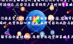 关于imToken钱包资产波动的