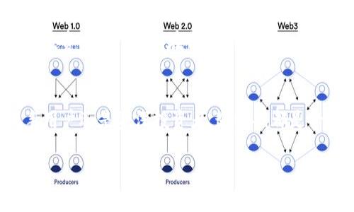 如何找到imToken钱包的邀请码
imToken是一款颇受欢迎的数字钱包，用户可以用它来存储和管理各种加密货币。如果你想邀请朋友使用imToken，可能会需要邀请码。本文将详细介绍imToken钱包的邀请码获取方式及其相关信息。

什么是imToken钱包的邀请码？
在imToken钱包中，邀请码是一串特殊的代码。用户可以通过这个代码邀请朋友加入钱包。通常，使用邀请码的朋友在注册后会获得一些奖励，而邀请者也可能会得到相应的回报。这种方式不仅可以增加用户的数量，还能提升用户的活跃度和忠诚度。

如何找到你的imToken邀请码？
要找到你的imToken邀请码，首先需要确保你已成功下载并注册了imToken钱包。以下是具体步骤：
ol
    li打开imToken钱包应用。/li
    li点击主页上的“我”或个人中心按钮。/li
    li在个人中心界面，寻找“邀请”选项。该选项通常会清晰地标明你的邀请码。/li
    li复制邀请码，可以将其分享给你的朋友。/li
/ol

邀请码的分享及使用
一旦你找到了邀请码，你可以通过各种社交平台或直接发送给朋友的方式一直传播它。例如，微信、QQ、微博等都是良好的分享平台。当你的朋友使用这个邀请码注册imToken钱包时，他们可能会获得一些独特的奖励。这不仅是一种福利，也能让你和你的朋友享受共同的加密货币之旅。

为什么使用邀请码？
使用邀请码的主要好处在于奖励机制。大部分数字钱包都会鼓励用户分享和推广他们的产品。通过这种方式，用户可以获得额外的奖励，比如一些交易费用的减免、额外的币种赠送等。不仅对新用户有利，对老用户也能带来持续的激励。

注意事项
在分享邀请码时，请确保你的朋友了解使用它的步骤和可能涉及的风险。加密货币市场波动较大，用户应保持警惕，合理安排投资。同时，确保在合法和安全的环境中进行分享，保护个人信息和隐私。

总结
找到imToken钱包的邀请码并不复杂，关键在于你如何利用这些邀请码来扩展你的圈子并获得相应的奖励。无论是对于新手用户还是资深投资者，邀请码都是一种非常实用的工具。通过分享邀请码，你不仅能帮助朋友，也能让自身的收益得以提升。

希望本文对你有所帮助，祝你在imToken的使用过程中一切顺利，获得丰厚的回报！
