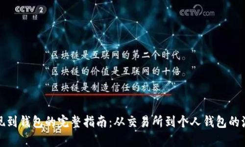 泰达币提现到钱包的完整指南：从交易所到个人钱包的流程与技巧