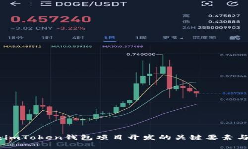 全面分析：imToken钱包项目开发的关键要素与市场影响
