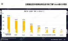 注销USDT钱包的过程因钱包