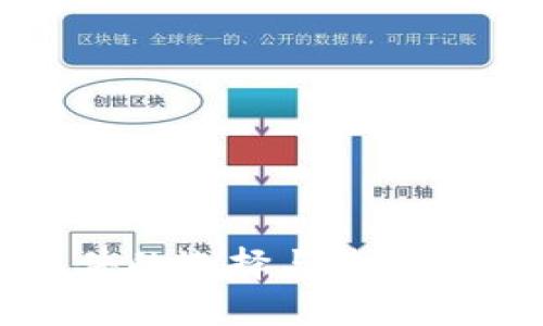 手机比特币钱包软件的选择与使用指南：安全、便捷、实惠