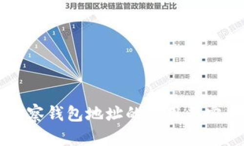比特币观察钱包地址的应用与安全性分析