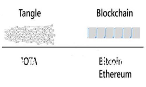 火币与imToken钱包的兼容性分析

在数字货币交易日益活跃的今天，各种钱包与交易所之间的兼容性显得尤为重要。火币作为一家知名的数字资产交易平台，其用户关心的问题之一是：火币支持imToken钱包吗？本文将对此进行详细探讨。

火币交易所简介

火币（Huobi）成立于2013年，是全球最大的数字资产交易平台之一。它提供包括比特币、以太坊、莱特币等在内的多种数字货币的交易服务。火币不仅支持现货交易，还涉及衍生品交易、OTC交易等多个领域。

火币以其安全性、流动性以及便捷的用户体验而受到广泛欢迎。作为全球用户数量庞大的平台，火币的交易量常年位居行业前列。

imToken钱包简介

imToken是一款耳熟能详的数字货币钱包，成立于2016年。它不仅支持多种主流数字资产的存储、转账、交易，还提供去中心化应用（DApp）浏览能力。imToken因其友好的用户界面和强大的安全性，深受用户喜爱。

imToken致力于让每一个用户都能方便地管理自己的数字资产。它拥有自己独特的设计哲学，使得新手用户也能轻松上手。

火币与imToken的关系

火币和imToken钱包之间并没有直接的运营关系。火币作为交易平台，主要负责数字资产的交易，而imToken作为钱包，主要负责数字资产的存储。

不过，两者之间可以无缝对接。用户可以将自己在火币平台上购买的数字资产发送到imToken钱包进行安全存储。相反，用户也可以从imToken钱包中提取数字货币到火币进行交易。

如何将火币与imToken连接起来

为了使得火币和imToken的结合更加顺畅，用户只需要遵循几个简单的步骤即可完成资产的转移和管理。

h4步骤一：下载并安装imToken/h4

首先，用户需要在手机应用商店中搜索并下载imToken钱包应用。同时，按照指示安装并创建钱包。在创建钱包时，务必妥善记住助记词和密码，以防丢失。

h4步骤二：在火币上购买数字资产/h4

在火币注册账户并完成身份验证后，用户可以在交易界面购买各类数字资产。购买完成后，用户可以在火币的资产管理界面查看到相应的资产。

h4步骤三：转账到imToken钱包/h4

选择要转账的数字资产，点击转账选项。在填写转账地址时，需要使用imToken钱包的接收地址。务必再次确认地址的正确性，以免资产丢失。

输入金额后，确认转账。转账完成后，用户可以在imToken钱包中查看到账信息。

imToken钱包的优势

使用imToken进行数字资产的存储和管理有多重优势：

ul
    listrong安全性高：/strongimToken采用多重安全机制，确保用户资产安全。/li
    listrong用户体验优秀：/strong友好的界面设计让用户能轻松管理资产，无需专业知识。/li
    listrong支持多币种：/strongimToken不仅支持主流数字货币，还支持许多新兴币种，增强了资产的多样性。/li
    listrongDApp支持：/strongimToken还支持去中心化金融应用（DeFi），让用户能享受到更多数字货币的应用场景。/li
/ul

总结

综上所述，火币与imToken钱包在使用上是可以互相配合的。用户能够方便地将火币平台上交易的资产转移到imToken钱包进行存储。这种方式，不仅提高了资产的安全性，也让用户能更好地管理自己的数字货币。

对于火币的用户来说，imToken是一个非常理想的选择。它不仅安全可靠，还提供了丰富的功能和良好的用户体验。因此，火币用户非常可以考虑使用imToken作为自己的数字资产管理工具。

常见问题解答

h41. 火币和imToken之间的转账有哪些限制？/h4

转账时，用户需要注意不同币种的最低转账金额以及网络拥堵情况。这些限制可能会影响转账的成功率。

h42. imToken支持哪些数字货币？/h4

imToken钱包支持主流的比特币和以太坊等多种数字资产。同时，用户可以在imToken内看到支持的详细币种列表。

h43. 如何保证资产的安全性？/h4

用户应定期备份助记词和密码，并使用imToken的安全性设置，如生物认证等。如果能妥善管理这些信息，资产的安全性将大大增强。

h44. 如果转账时出现问题该如何处理？/h4

如果转账失败，用户可以查看交易记录，确认交易状态。如果资金未到账，可以联系火币或imToken的客服进行处理。

结束语

希望本文对火币支持imToken钱包的问题有一定的帮助。随着数字货币的普及，越来越多的用户将选择使用多种钱包进行资产管理，火币与imToken的结合，将为用户带来更方便的数字资产管理体验。如果你有更多疑问，欢迎在评论区留言，我们将继续为你解答。