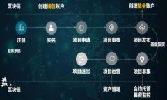 TRX钱包能量和带宽的详细