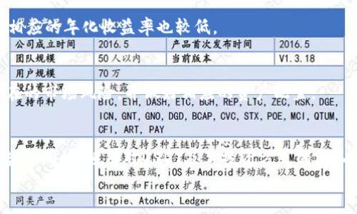   如何将USDT安全转出imToken钱包并实现理财收益 / 
 guanjianci USDT, imToken, 加密货币, 钱包转出 /guanjianci 

引言
随着数字货币的普及，越来越多的人开始使用加密钱包进行资产管理。而imToken作为一款热门的多链数字钱包，受到众多用户的青睐。在这个数字货币的世界中，USDT（Tether）凭借其稳定的价值成为了人们广泛使用的稳定币之一。在许多情况下，用户可能需要将USDT从imToken钱包转出，以进行交易、投资或其他用途。
本文将详细介绍如何将USDT安全地转出imToken钱包，并分享一些有关USDT的管理和理财的思路与建议，帮助大家实现更多的理财收益。

第一部分：了解USDT和imToken钱包
在深入讨论如何转出USDT之前，让我们首先了解一下USDT和imToken钱包的基本概念。USDT是一种与法定货币（如美元）挂钩的加密货币，旨在保持价格的稳定性。用户可以通过区块链技术，享受到更高的交易效率和便利性。
而imToken钱包则是一款多链数字钱包，支持多个区块链资产的存储和管理。它不仅可以安全地管理您的加密资产，还具有丰富的功能，例如DApp浏览、交易所接入等。这让用户可以更轻松地进行资产的管理和增值。

第二部分：准备工作
在进行USDT转出之前，有几个准备工作需要完成，以确保整个过程的顺利进行。
ul
    listrong确保钱包安全：/strong在进行任何交易前，请确保您的imToken钱包安全且已正确设置。例如，可考虑启用双重认证等安全措施，以防止账户被盗。/li
    listrong确认网络状态：/strong不同的区块链网络可能会影响交易速度和费用。确认当前要转出的USDT网络（如Ethereum、Tron等）正常运行，并查看当前的网络手续费。/li
    listrong获取接收地址：/strong在开始转出之前，确保您拥有正确的接收地址。这是您所转出USDT的目的地地址，必须确保其准确无误。/li
/ul

第三部分：在imToken中转出USDT的具体步骤
当您完成准备工作后，就可以开始进行USDT的转出了。以下是详细的操作步骤：

h4步骤一：打开imToken钱包/h4
首先，打开您的imToken钱包应用。在主界面上，您可以看到所有的资产情况，包括USDT的余额。

h4步骤二：选择USDT/h4
在资产页面，找到并选择USDT。如果您在多个网络上拥有USDT，请确保选择正确的网络。每个网络的USDT地址是不同的。

h4步骤三：点击“转账”或“发送”按钮/h4
路径应该为：选择USDT后，点击“转账”或“发送”按钮。这将引导您进入输入相关信息的页面。

h4步骤四：输入接收地址/h4
在新的页面中，您需要输入接收地址。这是您在准备工作时获取的地址。确保输入无误，一旦转账后，无法撤回或更改。

h4步骤五：输入转账金额/h4
之后，输入您想要转出的USDT金额。请注意钱包可能会提示您支付一定的交易费用。确保您在钱包中保持足够的余额，以覆盖交易费用。

h4步骤六：确认交易信息/h4
在最后一步，系统会显示您所输入的所有信息，包括接收地址、转账金额以及交易费用。如果一切信息无误，请点击“确认”按钮。这一步是非常重要的，务必要仔细核对！

h4步骤七：等待交易确认/h4
确认交易后，等待区块链网络的确认。一般情况下，网络会在几分钟内完成交易，但这取决于网络的拥堵情况。您可以在imToken钱包中查看交易状态。

第四部分：转账后的注意事项
一旦您的USDT成功转出，您需要关注以下几个方面：
ul
    listrong查看交易记录：/strong在imToken钱包中，您可以查看此次转账的交易记录。这可以帮助您了解交易是否成功，并确认资金是否已到达目的地。/li
    listrong保持警惕：/strong在数字货币交易中，保持警惕非常重要。请确保您的接收地址不会被篡改，特别是在使用剪贴板复制粘贴时。/li
    listrong了解市场动态：/strongUSDT作为一种稳定币，其市场动态影响着其转出后的价值。您可以关注市场新闻，保持对投资市场的敏感性。/li
/ul

第五部分：如何利用USDT进行投资与理财
转出USDT后，很多用户可能会考虑如何进行理财与投资。以下是一些可行的方法：

h4方式一：参与DeFi项目/h4
去中心化金融（DeFi）是当前数字货币领域最火热的投资方向之一。您可以将USDT存入DeFi平台，获得利息收益。许多平台提供高达10%或更高的年化收益率。但需要注意的是，DeFi市场风险较高，选择时需谨慎。

h4方式二：交易平台投资/h4
您也可以将USDT转入集中交易平台，参与加密货币的交易。通过市场的价格波动，寻求盈利。但在这个过程中，风险很高，您需要有足够的市场研究和操作经验。

h4方式三：稳定币利息账户/h4
现在许多数字货币交易所和平台提供稳定币的利息账户，用户可以将USDT存入此类账户，赚取一定利息。这是一种相对安全的收益方式，但相应的年化收益率也较低。

h4方式四：投资其他加密货币/h4
如果您有一定的市场判断力和投资经验，可以考虑用USDT投资其它加密货币。从而希望获取比USDT价格更高的潜在收益。但请务必考虑潜在的市场风险，并做好相应的资产配置。

结语
将USDT安全转出imToken钱包并实现理财收益，并不是一件复杂的事情。只要经过必要的准备和按照正确的步骤操作，您就可以轻松完成转账。同时，随着对USDT及其投资方式的深入了解，您可以合理利用这一稳定币，在数字货币的广阔市场中寻找更多机会。
希望本文能为您提供帮助，让您在加密货币的世界中更加游刃有余！