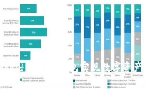 如何使用World Token钱包实现数字资产的安全管理