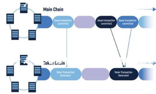ImToken数字钱包是一个基于区块链技术的移动钱包应用程序。它专注于为用户提供安全、便捷的数字资产管理服务。ImToken支持多种数字货币，包括比特币（BTC）、以太坊（ETH）及其相应的ERC-20代币。作为一种数字钱包，ImToken不仅提供数字资产的存储、转账和接收功能，还致力于为用户提供更广泛的区块链服务，比如去中心化交易所（DEX）、去中心化应用（DApp）等。

ImToken数字钱包的特点

首先，ImToken凭借其强大的安全性受到广泛认可。它采用多重加密技术来保护用户的私钥，并且用户的数据始终存储在本地，避免了中心化服务器被攻击的风险。用户只需要妥善保存自己的助记词，就能实现对数字资产的自主控制。

其次，ImToken的用户界面设计简洁直观，操作过程非常流畅。即使是区块链新手，也能快速上手，进行各种操作。通过ImToken，用户可以轻松进行数字资产的转账、接收、查询、兑换等，极大地方便了日常使用。

ImToken支持多种数字资产

ImToken支持的数字资产覆盖广泛。用户可以将比特币、以太坊及各类代币保存在同一个钱包中，之间的转换也十分便捷。在ImToken中，用户还可以查看实时的市场行情，了解所持资产的价值波动。通过这些功能，用户不仅能管理自己的数字资产，还能抓住投资机会。

安全性与隐私保护

在使用数字钱包时，安全性是用户最关心的问题之一。ImToken为用户提供高级别的安全保障。首先，ImToken采用了用户私钥本地存储的方式，意味着用户的资产权限尽在自己掌握之中。即使是官方也无法获取用户的私钥。

此外，ImToken还提供了多重身份验证功能，增强了账户的安全性。当用户尝试进行重要操作时，会要求输入密码或进行其他形式的身份验证。这种设计极大降低了账户被盗的风险。

去中心化金融的应用

随着DeFi（去中心化金融）的兴起，ImToken也积极布局这一领域。用户可以通过ImToken访问各种去中心化应用，进行借贷、质押和交易等操作。这为用户提供了更多的投资方式和机会，让用户可以在数字金融市场中自由探索。

用户社区与支持

ImToken不仅仅是一个数字钱包，它还拥有庞大的用户社区。用户可以在平台上互相交流经验，共同学习区块链知识。ImToken团队也会定期发布更新和安全提示，以确保用户能够享受到最佳的使用体验。

此外，ImToken还提供多语言支持，使得全球用户都能够方便使用。无论是英语、中文还是其他语言的用户，都能快速找到所需的资源和帮助。

总结

ImToken数字钱包以其安全性、易用性及多功能性，成为了众多用户的选择。它不仅满足了用户对数字资产管理的需求，还不断推动区块链技术的应用和发展。无论你是投资者还是普通用户，ImToken都能为你提供一个安全、便捷的数字资产管理平台。

未来，随着区块链和金融科技的持续发展，ImToken将继续不断创新，为用户带来更好的产品和服务。