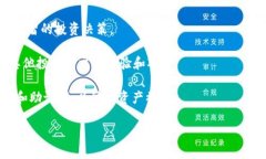 IM钱包的“ONLY”是指“O