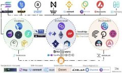 要将加密货币从ImToken钱包