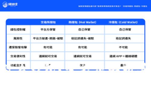 imToken是什么钱包？全方位解析其功能与优势