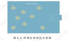imToken钱包之间转账手续费