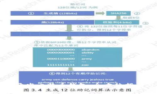 如何用Java开发比特币钱包：全方位指南与实践案例