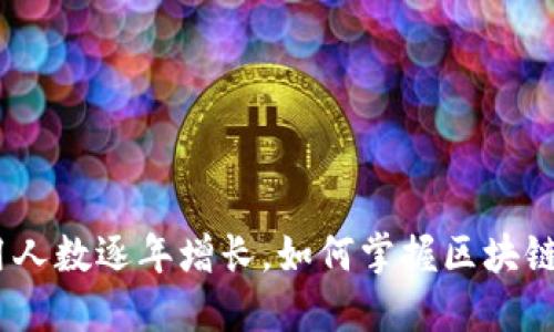 imToken钱包使用人数逐年增长，如何掌握区块链资产管理的未来？