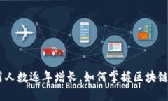 imToken钱包使用人数逐年增