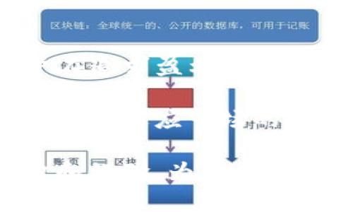    如何通过以太坊钱包盈利：全面指南  /   
 guanjianci  以太坊钱包, 加密货币投资, 被动收入, 区块链技术  /guanjianci 

 了解以太坊钱包 

以太坊是一个基于区块链技术的平台。它不仅支持以太币（ETH）作为其原生货币，还允许开发者创建去中心化的应用程序（DApps）。在这个生态系统中，以太坊钱包扮演着关键角色。钱包是用户存储和管理以太币及其他代币的工具。

在讨论如何通过以太坊钱包赚钱之前，我们需要了解钱包的基本概念。以太坊钱包不存储代币，而是保存与区块链网络上代币相关的密钥。每个以太坊钱包都有一个公钥和一个私钥，公钥就像你的银行账号，可以让别人向你发送资金；私钥则像你的密码，只有你才能访问和管理你的资产。

 利用以太坊钱包赚取被动收入 

区块链技术为用户创造了多种赚取被动收入的机会。以下是几种最常见的方法：

h4 1. 以太坊质押（Staking）/h4

质押是一个新兴的概念，允许用户通过锁定他们的以太币来获得奖励。以太坊2.0引入了权益证明（PoS）机制。通过质押，用户可以参与网络的验证过程并获得奖励。这种方法需要你将一定数量的以太币锁定在一个质押合约中。当网络运行良好时，质押者会定期获得以太币作为回报。

质押不仅能增加你的代币数量。还可以获得网络安全性的额外保障。然而，质押也有风险。如果区块链网络遭遇攻击，质押者可能会损失部分代币。

h4 2. 利用去中心化金融（DeFi）平台 /h4

去中心化金融（DeFi）是指借助区块链技术，提供传统金融服务的功能。通过DeFi，用户可以把资金存入流动性池，从中赚取利息或交易费用。例如，你可以将以太币存放在一个流动性池中，作为交换，你将获得一部分交易手续费。不同的DeFi平台提供不同的收益率，用户需要仔细选择。

不过，这类投资的风险也相对较高。智能合约可能存在漏洞，导致资金损失。用户需要具备一定的技术知识，了解如何使用DeFi平台。

h4 3. 参与借贷 /h4

以太坊钱包还可以通过借贷平台赚取利息。用户可以把以太币借给其他人，借出的钱可以获得利息。这种方式的好处在于，用户可以自身决定借贷的利率和期限。

当然，借贷也伴随着风险。如果借款方无法按时还款，用户可能面临损失。因此，选择可靠的借贷平台至关重要。

 选择合适的钱包来增加盈利机会 

为了实现盈利，用户必须选择合适的以太坊钱包。目前市场上有许多不同类型的钱包，包括热钱包和冷钱包。

h4 1. 热钱包 /h4

热钱包是指那些始终连接到互联网的钱包，包括手机应用、网页钱包等。这类钱包的优点是使用方便，交易快速。然而，由于始终在线，热钱包相对较为容易受到黑客攻击。

h4 2. 冷钱包 /h4

冷钱包是指离线的钱包，如硬件钱包和纸质钱包。由于不与互联网连接，冷钱包的安全性更高，资金不易被盗。但相对而言，使用不够便利，交易也较慢。

 安全性的重要性 

在以太坊钱包中赚钱时，安全性是一个极其重要的因素。投资者应该在选择钱包时，把安全性放在首位。

使用双重认证技术、强密码和及时更新钱包软件是保护资产的基本手段。此外，定期备份钱包数据也是确保安全的重要措施。

 收集市场信息，提高盈利能力 

要想在以太坊生态系统中赚取更多利润，用户必须具备良好的市场洞察力。关注市场动态、分析趋势和研究项目，是投资者获取利润的关键。

参与社区讨论、阅读相关报道和研究各种项目的白皮书，能够提升用户的信息获取能力和渗透分析能力。这些措施将帮助用户在复杂的市场环境中做出明智的决策，从而实现更多的投资回报。

 结论 

通过以太坊钱包赚钱的方法多种多样。质押、DeFi和借贷等策略都能为投资者带来可观的被动收入。然而，这些方法也伴随着风险。用户在追求盈利的同时，必须确保资产的安全性。

了解自己的风险承受能力，选择适合自己的赚钱方式，以便在以太坊的广阔天地中找到属于自己的盈利之路。在这条道路上，只有不断学习、适应市场的变化，才能真正实现财富的增长。

最终，记住投资的目的不仅是赚钱，更是提高自己对区块链技术与金融世界的了解。通过这一过程，你不仅能积累财富，还能够获得知识和经验，为未来的投资打下坚实的基础。