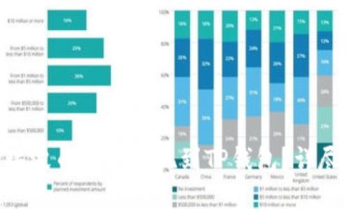 如何将XRP瑞波币安全提现到TP钱包？详尽攻略与技巧