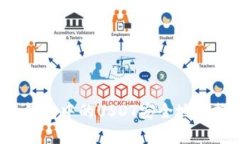 如何将冷钱包中的USDT安全