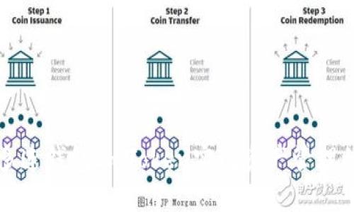 如何使用多连钱包ImToken实现资产管理的最佳实践