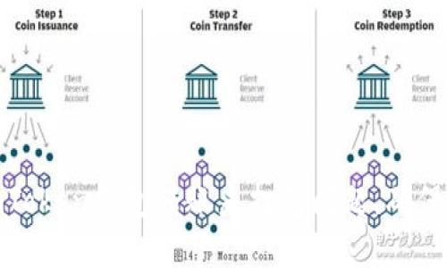 ibiato如何解决ImToken钱包转账未打包问题，确保加密资产安全转移