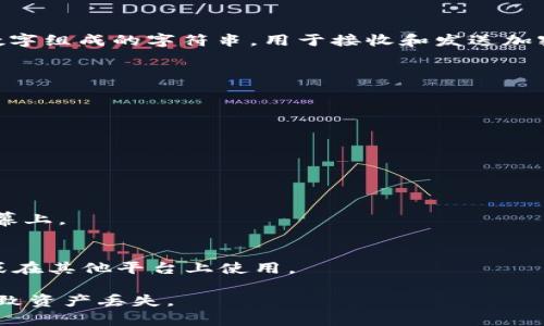 imToken钱包的地址是您在使用该钱包时生成的唯一标识符。它通常是一个由字母和数字组成的字符串，用于接收和发送加密货币。在imToken中，每个币种都有单独的地址，您需要确保使用正确的地址进行交易。

如果您需要查找imToken钱包的地址，可以按照以下步骤操作：

1. **打开imToken钱包应用程序**：
   确保您已经登录到自己的imToken钱包。

2. **选择您要获取地址的币种**：
   在首页选择您想要发送或接收的币种，比如以太坊（ETH）或比特币（BTC）。

3. **查看钱包地址**：
   点击所选币种后，将看到“接收”或“收款”选项。点击后，您的钱包地址将会显示在屏幕上。

4. **复制地址**：
   通常会有一个“复制”按钮，您可以通过点击它快速复制地址，方便用来分享给他人或在其他平台上使用。

请务必小心处理您的钱包地址，确保在发送加密货币时输入准确的地址，否则可能会导致资产丢失。