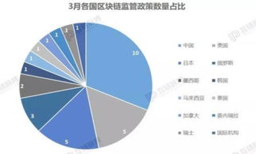 

如何通过Token钱包促进数字资产管理和交易安全