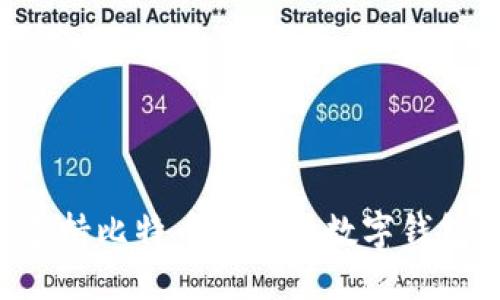 如何选择支持比特币的最佳数字钱包：全面指南