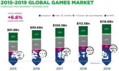 如何在老论坛中成功安装