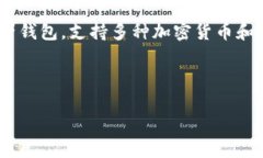 # 中国苹果怎么下载imtok