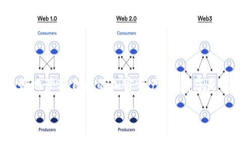 ImToken是一款流行的数字货币钱包应用，它主要用于存储和管理各种加密货币。然而，关于ImToken是否支持冷钱包，这里有一些需要澄清的细节。

### 冷钱包的概念

冷钱包是指没有直接连接到互联网的加密货币存储方式。它通常以硬件钱包或纸钱包的形式存在。冷钱包可以大幅度降低资金被盗或丢失的风险，因为黑客无法通过网络攻击获取冷钱包中的私钥。

### ImToken的功能

ImToken作为移动端的钱包，它主要作为热钱包来使用。热钱包是指始终连接互联网的加密钱包，适合日常交易和小额存储。ImToken支持多种数字资产，并允许用户方便地进行交易、转账和管理资产。对于经常需要进行交易的用户，热钱包的便利性是无可替代的。

### ImToken是否支持冷钱包

ImToken本身并不提供物理冷钱包服务，但用户可以将ImToken钱包与硬件钱包结合使用。硬件钱包是市场上广泛使用的冷钱包选项，比如Ledger和Trezor等。具体而言，用户可以将一些长期持有的虚拟货币存储在冷钱包中，同时在ImToken中管理那些需要频繁交易的资产。

### 使用ImToken与冷钱包的组合

对于安全性和便捷性兼顾的用户，建议采取以下措施：

1. **选择硬件钱包**：选购一个知名品牌的硬件钱包，用于存储大额资产。硬件钱包在生成和保存私钥时不接入网络，大大增强了安全性。
   
2. **利用ImToken管理资金**：对一些小额资产和需频繁交易的币种，可以在ImToken中存储和管理，方便随时使用。

3. **定期更新安全措施**：不管是使用冷钱包还是热钱包，都应该定期检查和更新钱包的安全设置，例如启用双重认证，确保软件及时更新等。

### 小结

综上所述，虽然ImToken本身作为热钱包不支持冷钱包，但通过结合使用硬件钱包来实现资金的安全存储，用户能够更好地管理自己的加密资产。如果您是高级用户或者有长期持有资产的计划，选择冷钱包和ImToken的组合将是一个不错的策略。

如您还有其他相关问题，欢迎继续提问！