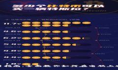 imToken钱包电脑版使用指南