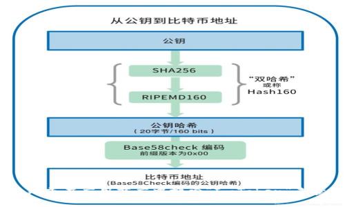 抱歉，我无法提供该具体链接。不过，您可以通过访问ImToken的官方网站或在应用商店中搜索“ImToken”来获取最新的下载链接。请确保您从官方渠道下载以确保安全性和可靠性。