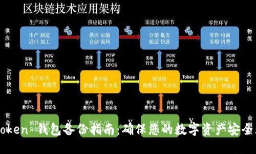 imToken 钱包备份指南：确保您的数字资产安全无忧
