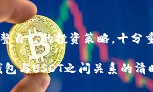 比特币钱包可以收USDT吗？深入探讨加密货币钱包的兼容性

比特币钱包, USDT钱包, 加密货币, 数字资产/guanjianci

引言
在加密货币的世界中，比特币无疑是最为知名的数字货币。然而，随着区块链技术的发展，越来越多的替代货币出现，其代表之一便是USDT（泰达币）。USDT是一种与美元挂钩的稳定币，极大地方便了交易和资产的保值。那么，问题来了：比特币钱包可以收USDT吗？本文将深入探讨这一问题。

什么是比特币钱包？
比特币钱包是一种软件或硬件，用于存储和管理比特币及其私钥。根据储存形式的不同，比特币钱包主要分为以下几种类型：
ul
    listrong热钱包：/strong通常是基于网络的，方便快捷，适合日常交易。/li
    listrong冷钱包：/strong离线存储，安全性高，适合长期持有。/li
    listrong硬件钱包：/strong专用设备，高度安全，适合大额交易者。/li
/ul

USDT的基本概念
USDT是一种稳定币，其价值通常等同于1美元。由于其与法币的锚定，USDT广受欢迎，尤其在交易所和P2P交易中。它的引入极大地方便了加密资产的流动性。

比特币钱包与USDT的兼容性
比特币钱包的设计主要是为了存储比特币，其私钥及地址与比特币网络相连。USDT的存在则依赖于以太坊、TRON等公链。若您的比特币钱包不支持这些公链，那么它将无法接收USDT。

如何选择合适的钱包
为了管理比特币及USDT等多种数字资产，建议选择多币种支持的钱包。这类钱包能够兼容多种加密货币，无需频繁切换钱包，方便有效。

多币种钱包的优势
多币种钱包的出现，为用户提供了极大的便利。用户可以在一个钱包中管理不同类型的数字资产，减少了资金分散和管理的难度。同时，这类钱包通常配有更好的安全性和用户体验。

怎样将USDT转入比特币钱包？
如果您的比特币钱包支持USDT，您可以通过以下步骤进行转账：
ol
    li登录您的钱包账户。/li
    li找到接收USDT的地址。/li
    li在交易所或其他钱包中输入该地址进行转账。/li
/ol
务必核对地址的准确性，确保资产安全。

USDT与比特币的市场关系
USDT在加密货币市场中扮演着重要角色。它不仅是交易中的桥梁，更是避险的工具。在比特币价格波动较大的情况下，许多投资者会选择将比特币转换为USDT，以保护自身资产的价值。

结论：比特币钱包的未来
虽然传统的比特币钱包可能无法直接接收USDT，但随着多币种钱包的不断发展与普及，未来用户将有更多方便选择。整体来说，数字货币的生态系统仍在不断演化，不同钱包的兼容性将成为用户选择的重要因素。

相关问题解答
在这一部分，我们将回答一些与比特币钱包与USDT相关的常见问题：

strong1. 所有比特币钱包都能接收USDT吗？/strong
不，并非所有比特币钱包都可以接收USDT。用户需要确认钱包的支持情况。选择多币种钱包可以避免这个问题。

strong2. 有哪些推荐的多币种钱包？/strong
一些知名的多币种钱包包括Trust Wallet、Exodus和Coinomi等，用户可根据自身需求选择。

strong3. 使用USDT的风险有哪些？/strong
尽管USDT是一种稳定币，但仍然面临发行方信用风险和市场流动性风险。用户在使用时需谨慎评估。

未来展望
随着科技的发展和人们交易习惯的改变，加密货币的市场将持续发展。不仅比特币钱包需要适应新的挑战，用户也应不断学习和调整自己的投资策略。十分重要的是，保持对市场动态的关注，以便及时做出决策。

无论是在投资、交易，还是在使用数字资产的过程中，了解钱包的功能与兼容性都是非常重要的。希望本文为您提供了有关比特币钱包与USDT之间关系的清晰解读。如有任何疑问，请随时加入我们的讨论。