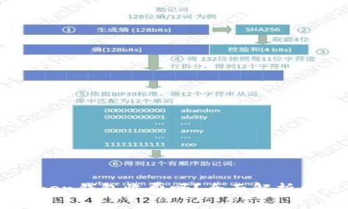 币存入imToken钱包收费吗？全面解析费用与安全性